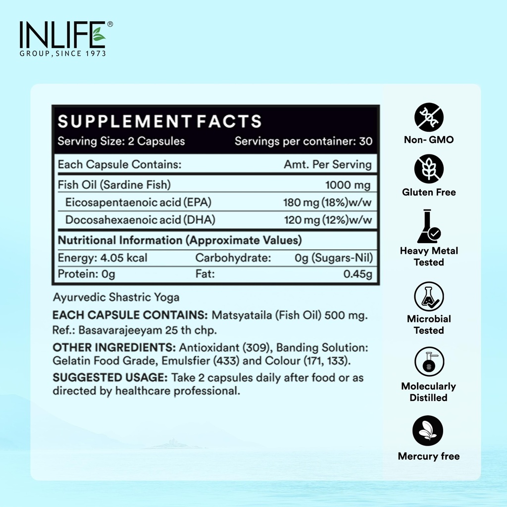 inlife-fish-oil-omega-3-supplement-1000m-81O5uXZqiSL.jpg
