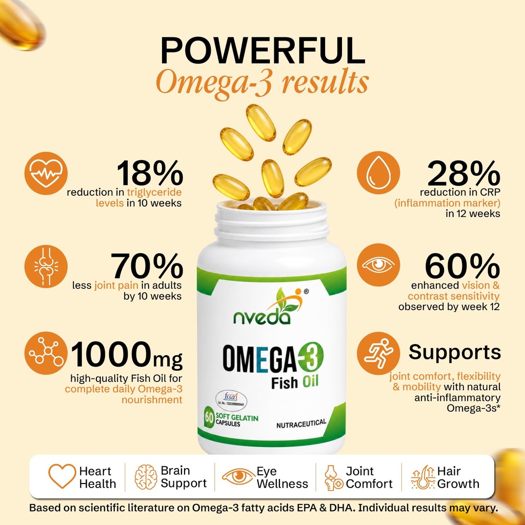 nveda-omega-3-fish-oil-joint-support-cal-71pwFU2tH3L.jpg