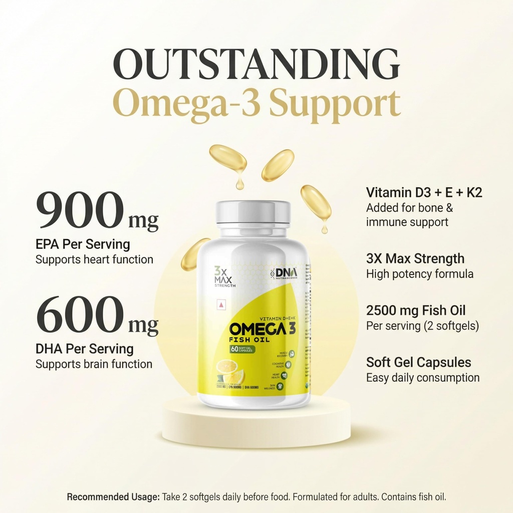 3x-max-strength-omega-3-fish-oil-2500-mg-71x1LKERyOL.jpg