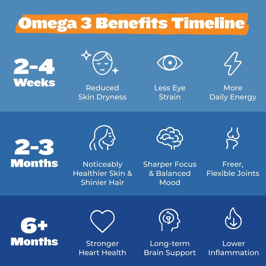 vegan-omega-3-supplement-algae-flaxseed--718gh00sNWL.jpg