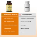 triple-strength-omega-3-fish-oil-capsule-51OOrjTSKEL.jpg