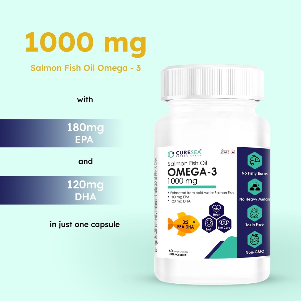 salmon-omega-3-fish-oil-1000mg-180mg-epa-71PhTBPVm9L.jpg