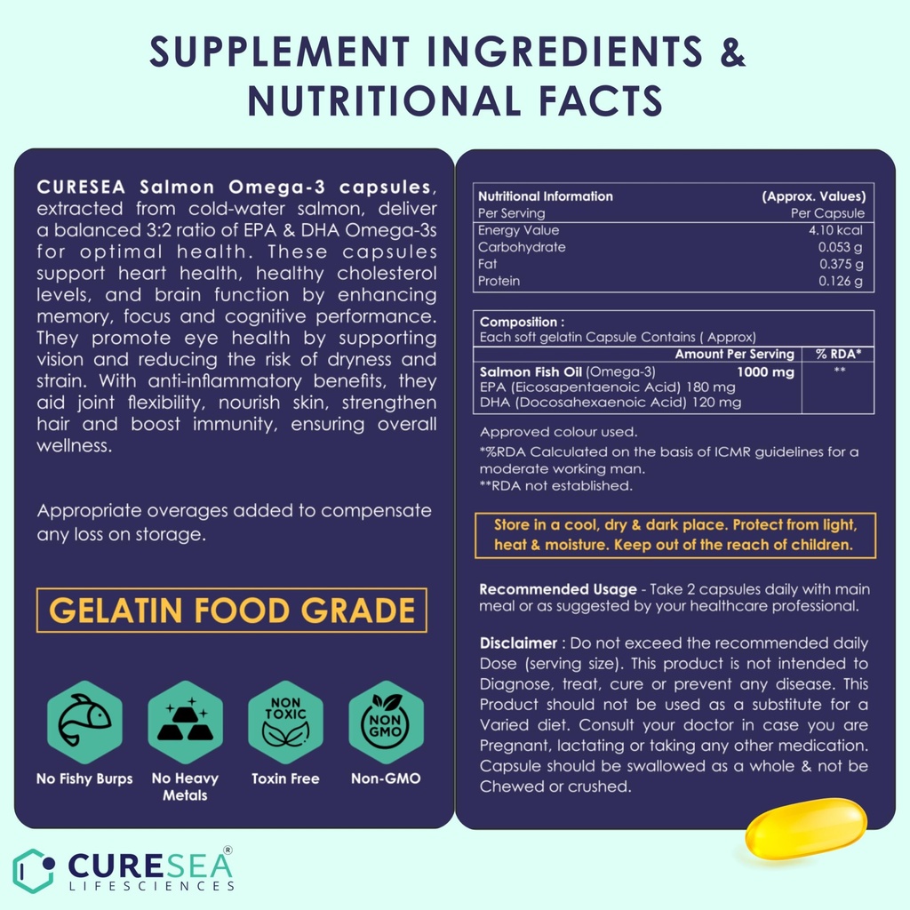 salmon-omega-3-fish-oil-1000mg-180mg-epa-81EsGWNJsCL.jpg