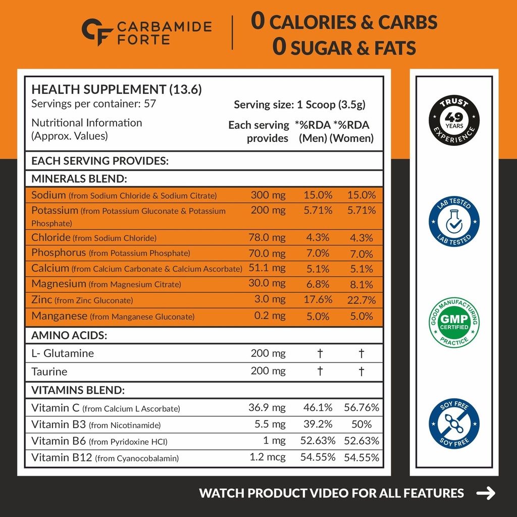 carbamide-forte-electrolytes-powder-200g-81pTlLAZNOL.jpg