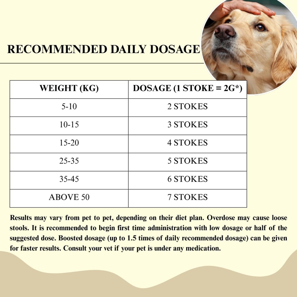 give-your-pets-the-ultimate-health-boost-61rItVyaccL.jpg