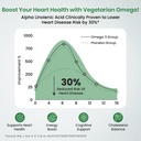 vlado-s-himalayan-organics-omega-3-6-9-2-71Vza8cv-KL.jpg
