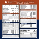 carbamide-forte-multivitamin-tablet-omeg-71G+XZqrixL.jpg