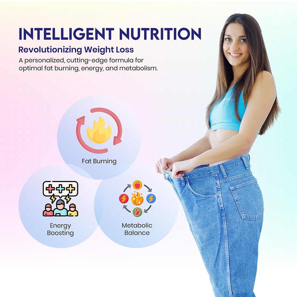 4uwell-lean-core-i-fat-burner-supplement-61xWlPf3sPL.jpg