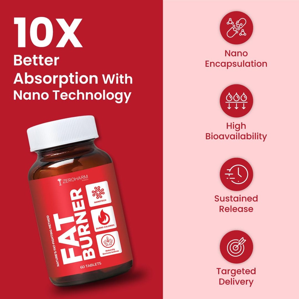 zeroharm-fat-burner-tablets-garcinia-cam-61vg14IThML.jpg