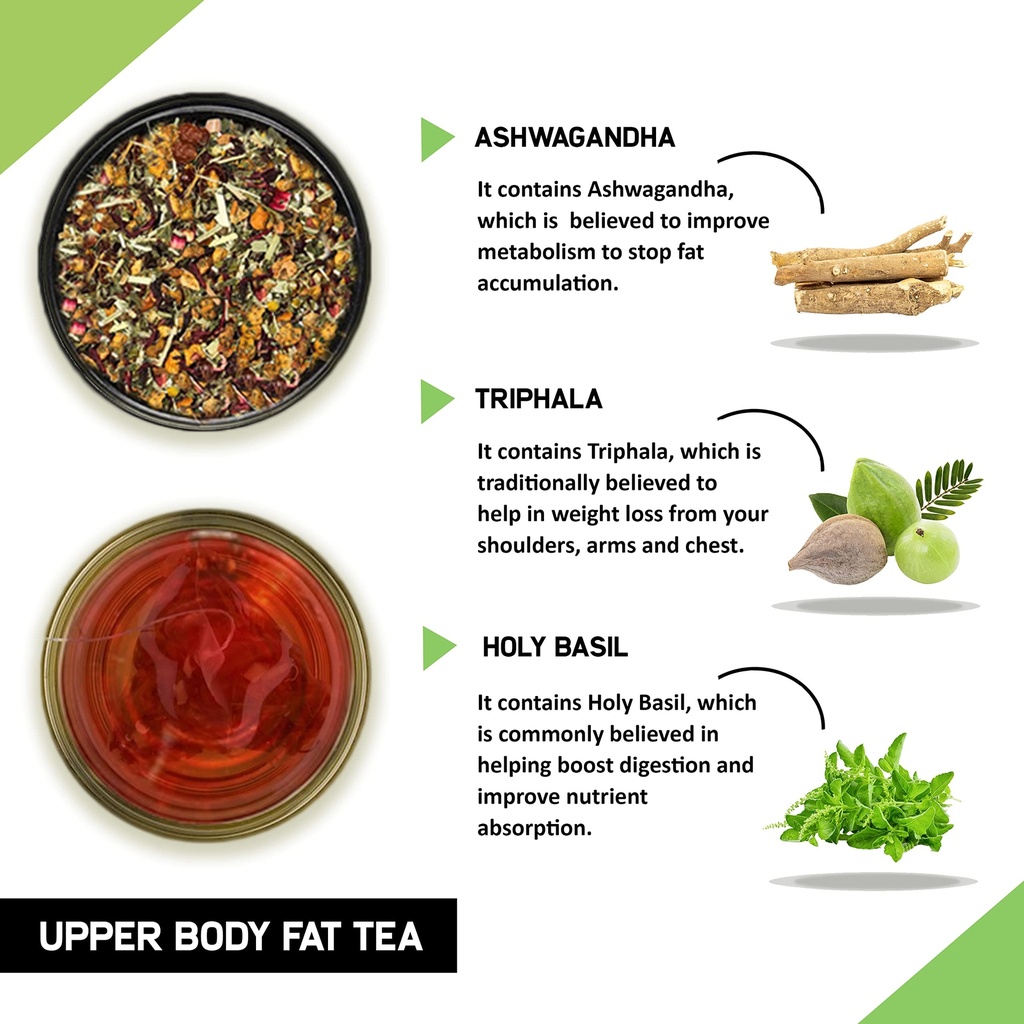 teacurry-upper-body-fat-tea-30-tea-bags--81tBddreobL.jpg