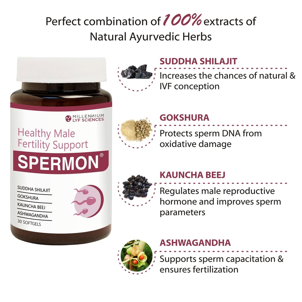 spermon-softgels-for-healthy-male-fertil-713rQSp3q+L.jpg