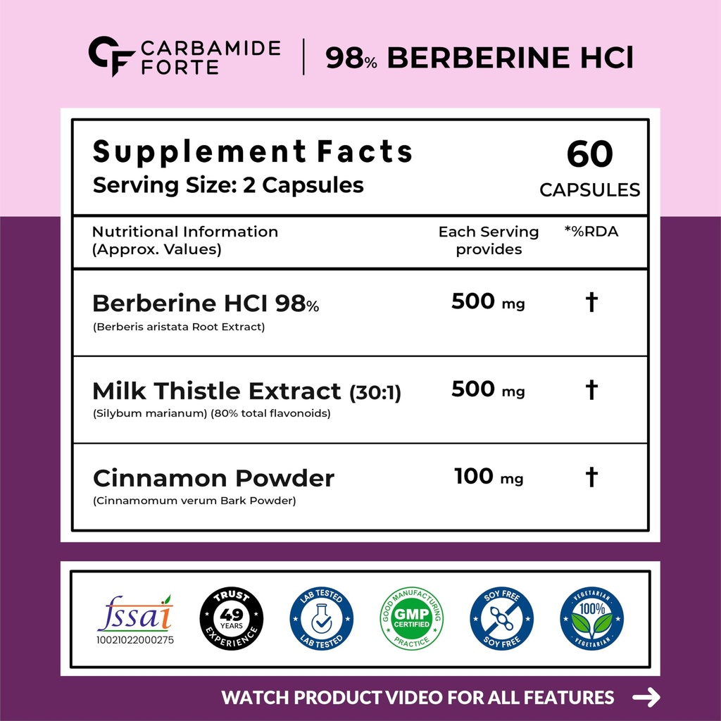 carbamide-forte-98-berberine-supplements-81DMNnD8UrL.jpg
