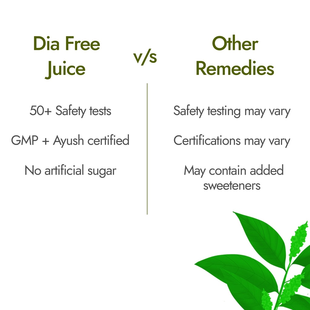 kapiva-dia-free-juice-1l-clinically-test-712G2ur5GNL.jpg