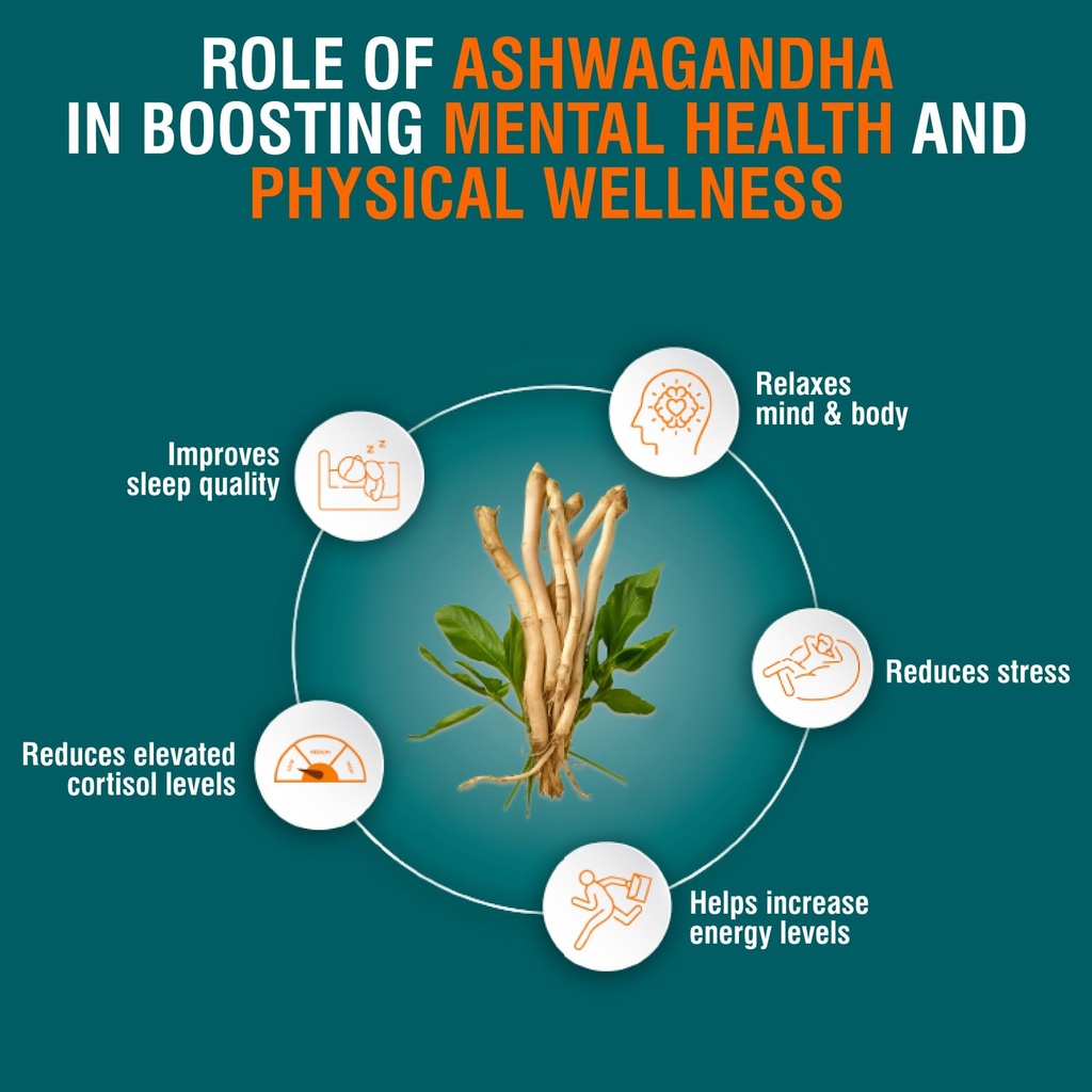 himalaya-ashvagandha-120-tablets-stress--714AVL7uEuL.jpg