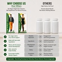 long-looks-ayurvedic-growth-development--712kyAMmBgL.jpg