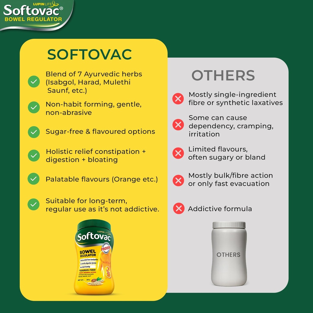 softovac-isabgol-fiber-plus-natural-acti-71OICJgN8dL.jpg