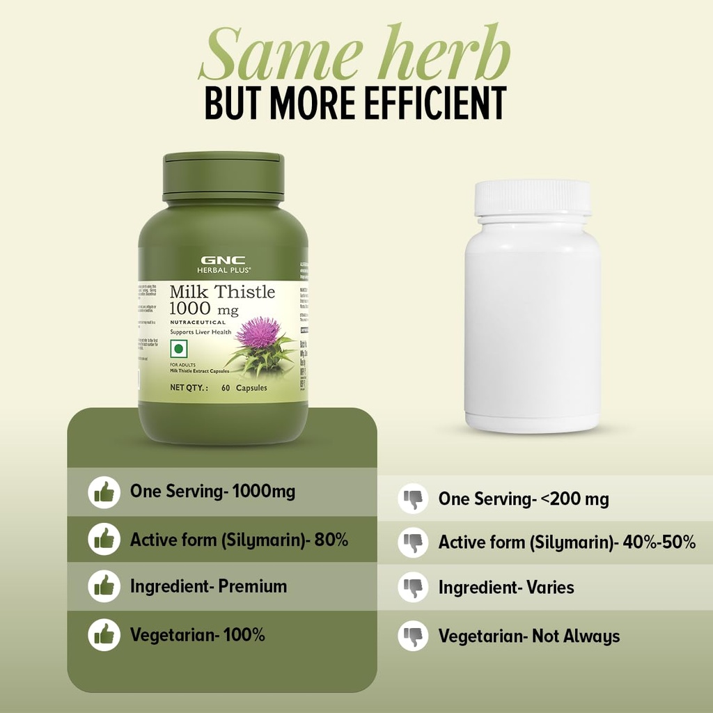 gnc-milk-thistle-1000mg-high-strength-li-61kz-KN99+L.jpg