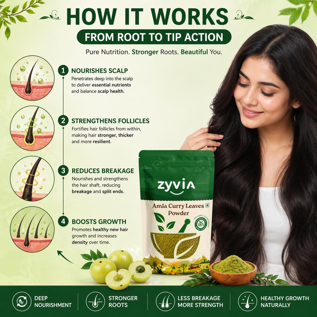 natural-amla-curry-leaf-leaves-powder-pl-712Wqj36m5L.jpg