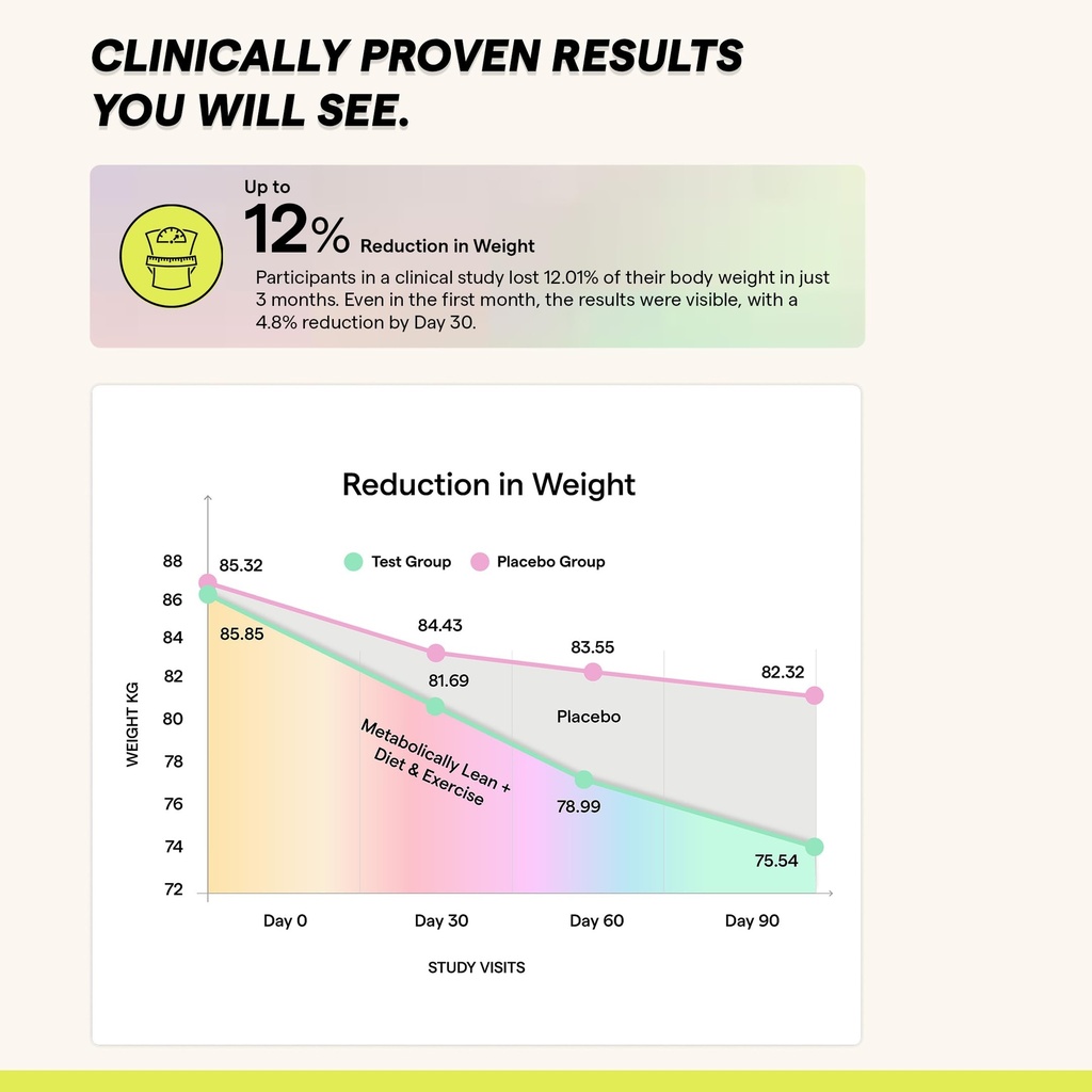 the-good-bug-metabolically-lean-advance--71ROVXYPovL.jpg