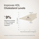 wellbeing-nutrition-slow-cholesterol-con-71k114MzgBL.jpg