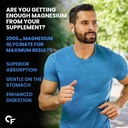 carbamide-forte-chelated-magnesium-glyci-71NG0-W8xsL.jpg