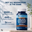 carbamide-forte-chelated-magnesium-glyci-71ObcpyzfIL.jpg