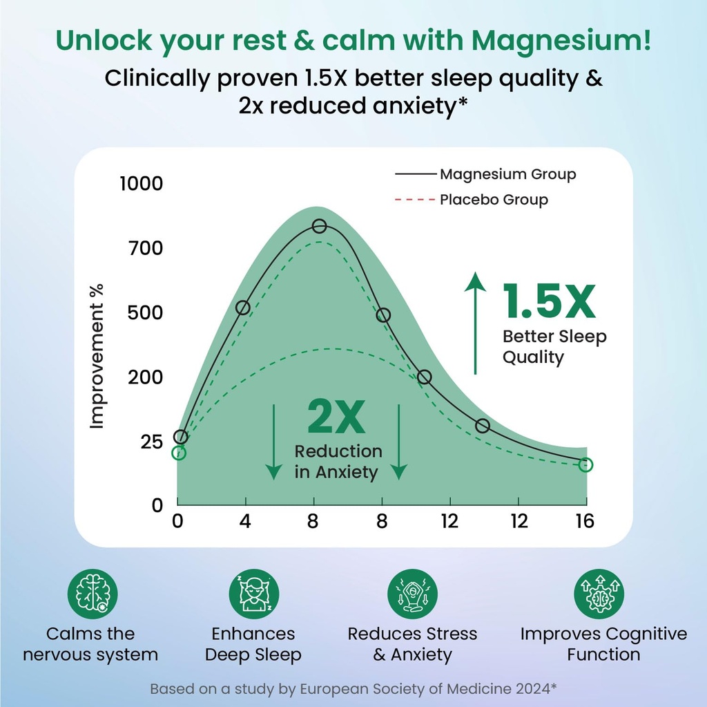 vlado-s-himalayan-organics-magnesium-cit-71JcSACv1sL.jpg