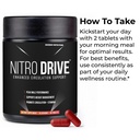 nitro-drive-supports-healthy-blood-flow--81yasBxCg-L.jpg