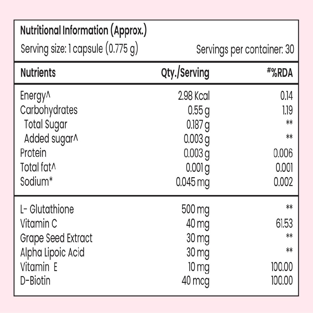 tata-1mg-glutathione-advanced-capsule-wi-61A17hoLrJL.jpg