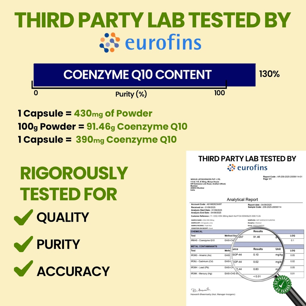 carbamide-forte-coenzyme-q10-coq10-suppl-71fKqeuKTlL.jpg