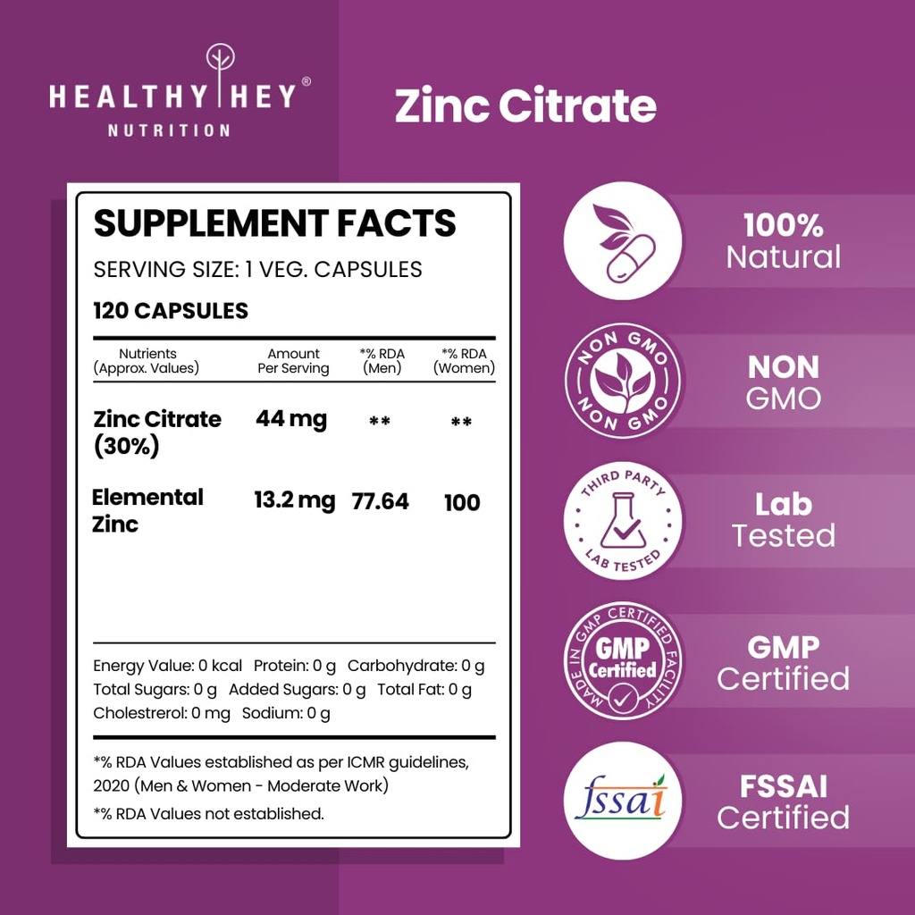 healthyhey-nutrition-zinc-citrate-suppor-618fzmc5X-L.jpg
