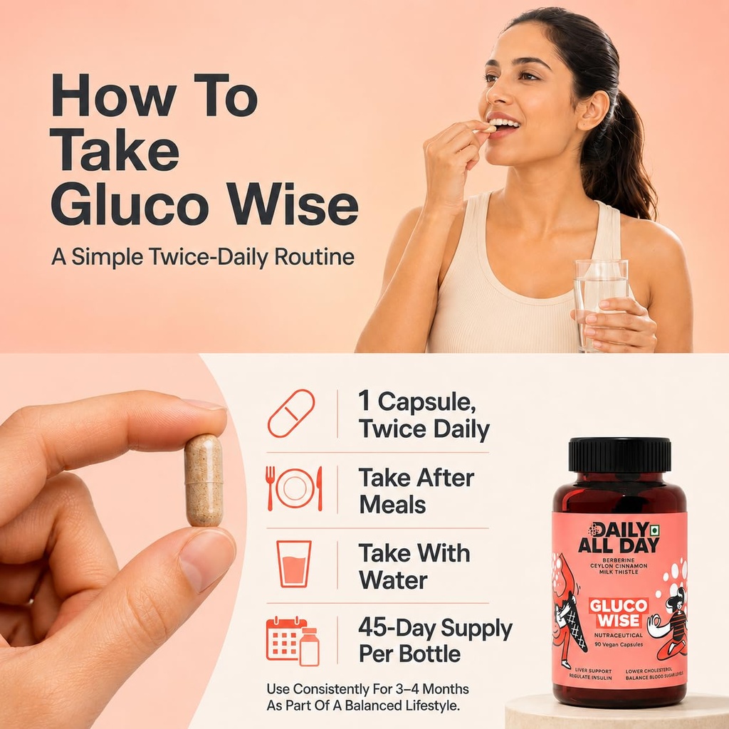 gluco-wise-berberine-capsules-with-ceylo-71ZtUAdz0ZL.jpg
