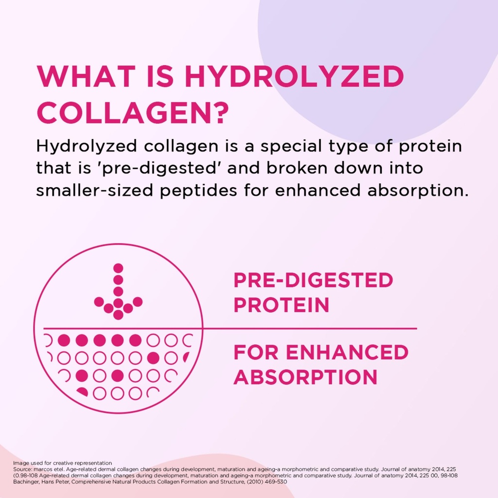 siens-by-dabur-hydrolyzed-marine-collage-71JF-HqnimL.jpg