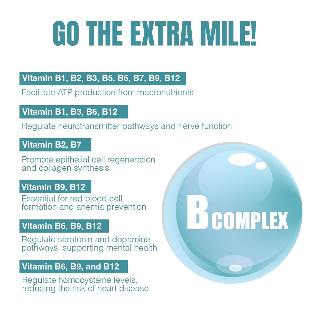 beastlife-multivitamin-tablets-with-30-n-61gf50HYLiL.jpg