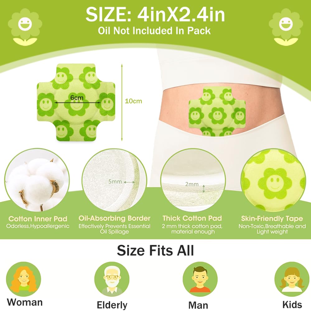 zibuyu-20pcs-castor-oil-pack-wrap-for-be-610g3H6JANL.jpg