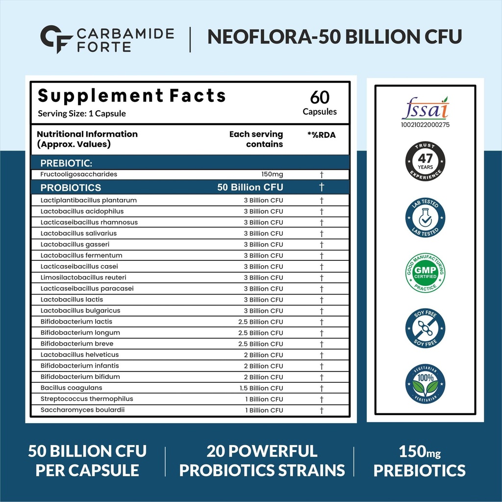 carbamide-forte-glucosamine-chondroitin--81YtwXjBaiL.jpg