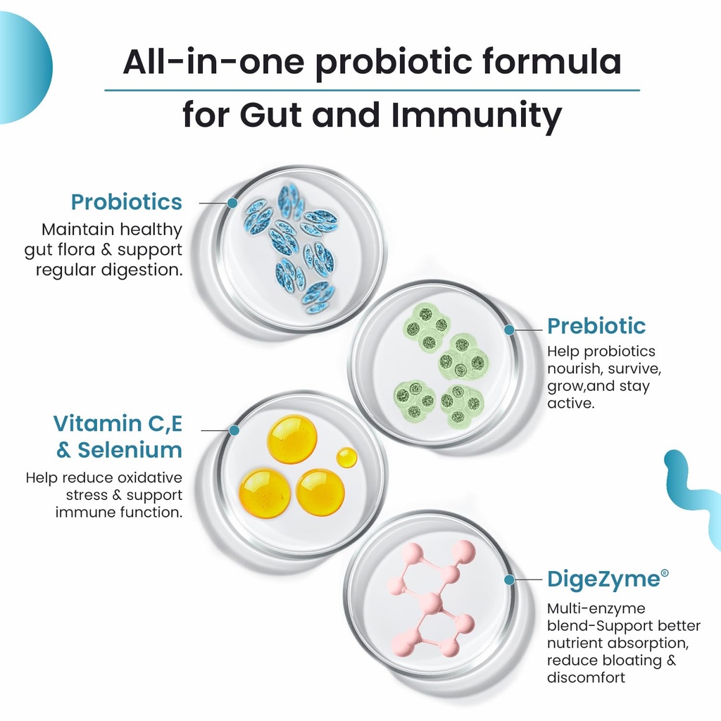 neuherbs-daily-probiotics-30-billion-cfu-71smiBK6uIL.jpg