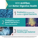 actifiber-natural-gut-strength-prebiotic-81epow8wDyL.jpg