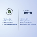 cureforever-probiotics-101-billion-cfu-w-51+cnp9Xt6L.jpg