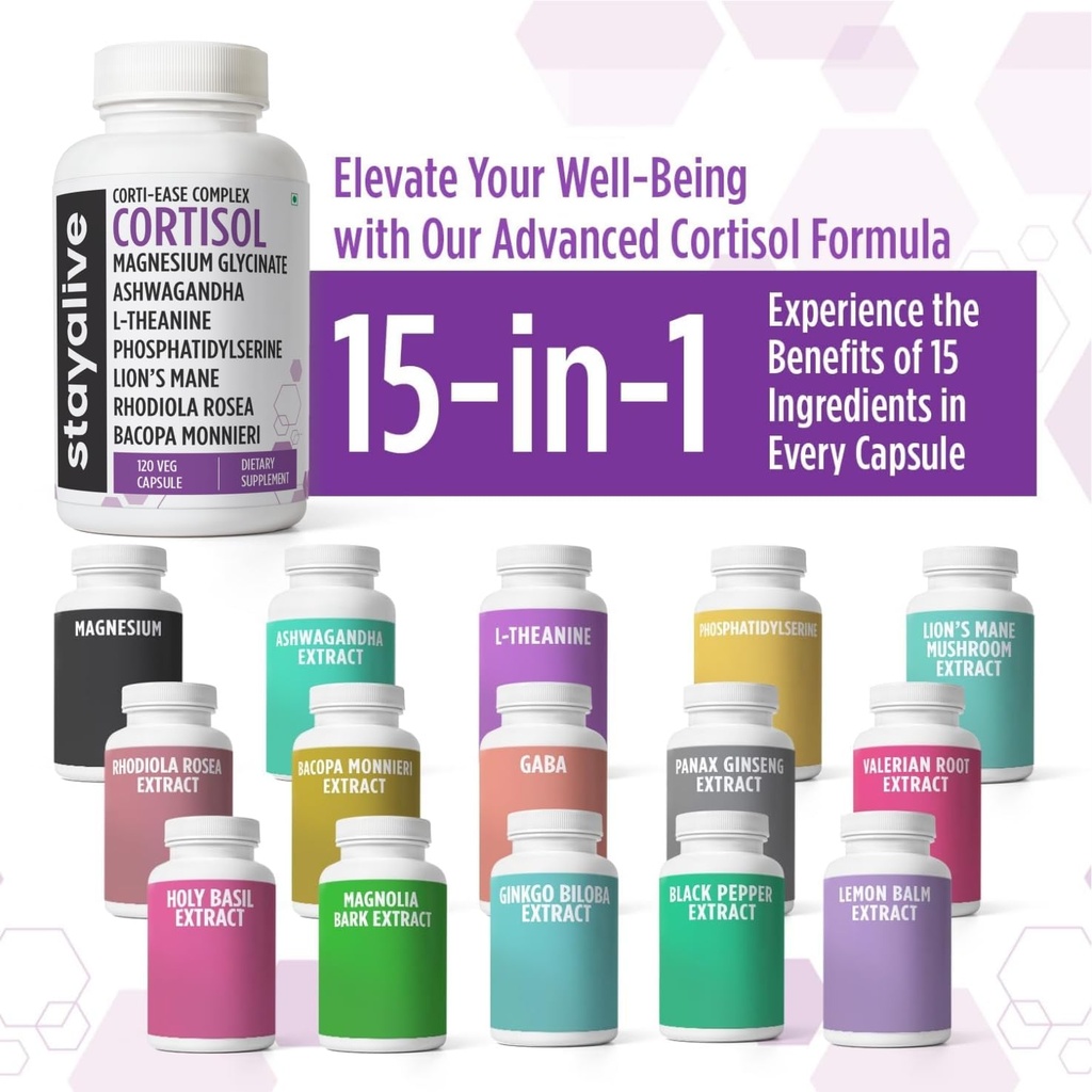 stay-alive-cortisol-manager-supplement-1-71rPMwJ9+hL.jpg