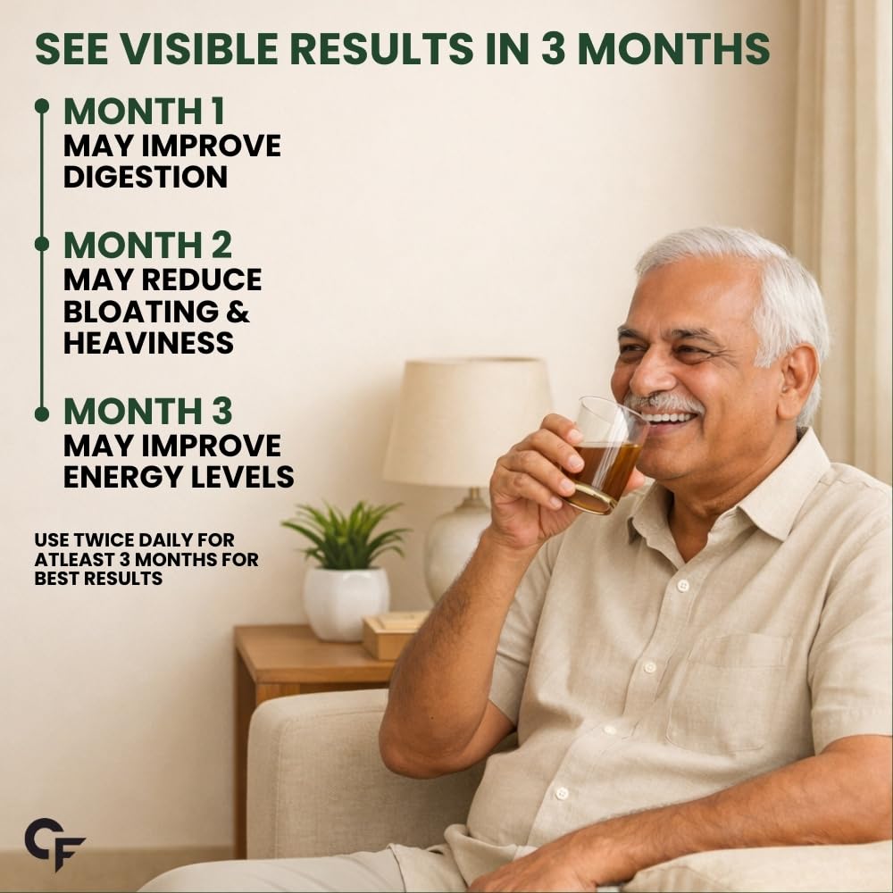 carbamide-forte-ayurvedic-liver-care-jui-61WfOxKSB1L.jpg