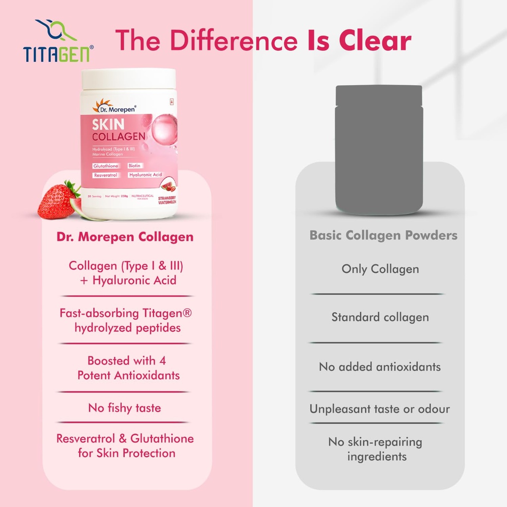 dr-morepen-skin-collagen-powder-with-glu-61pByss7QNL.jpg