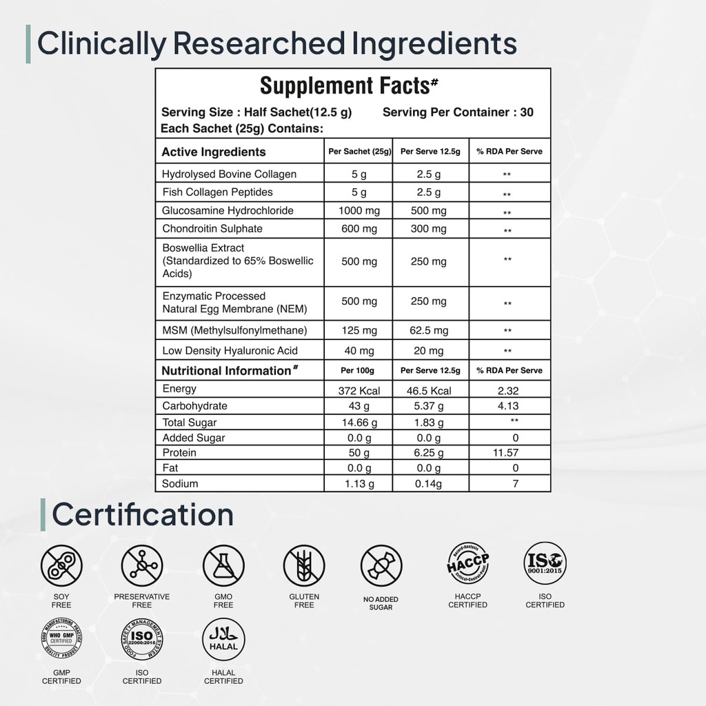 miduty-joint-matrix-glucosamine-boswelli-61sxnreQAaL.jpg