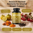 glp1-mito-5-in-1-weight-management-suppl-61x5UPjvqxL.jpg
