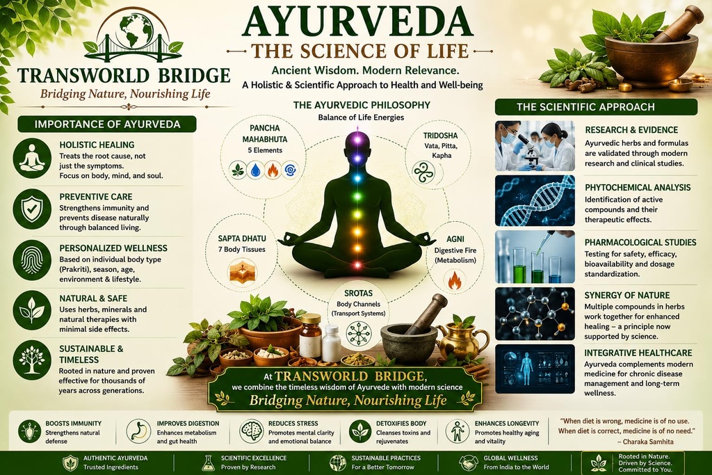 calm-care-mind-relaxation-and-sleep-ayur-81ThrAjSIyL.jpg