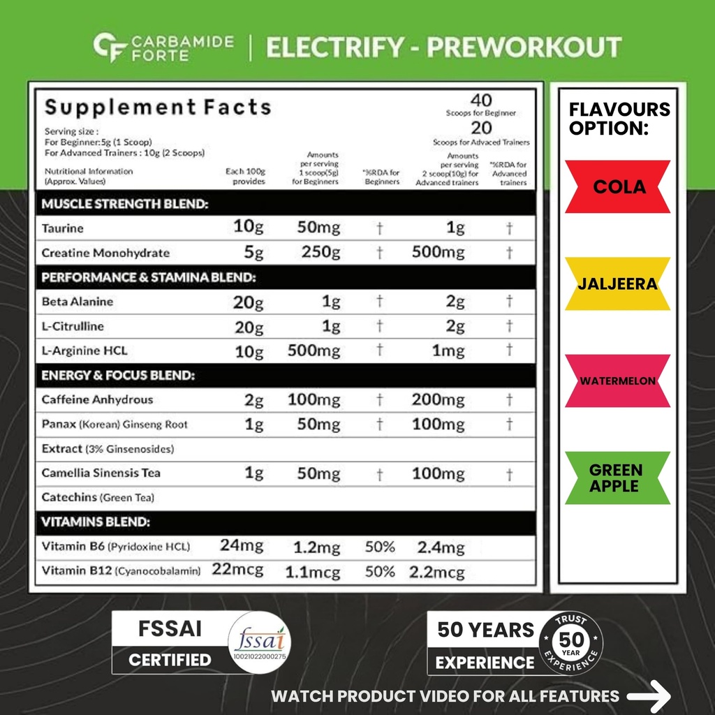 carbamide-forte-pre-workout-for-men-wome-818cHWvEfDL.jpg