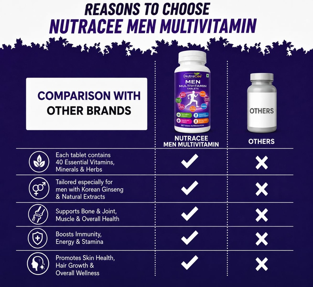 men-multivitamin-tablets-pre-probiotic-b-71BeCVniM0L.jpg