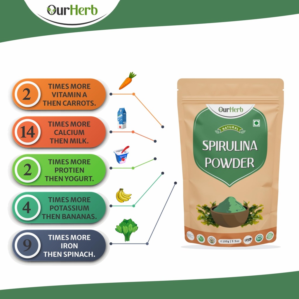 spirulina-powder-100g-3-5-oz-for-men-wom-715-Z8kHXTL.jpg