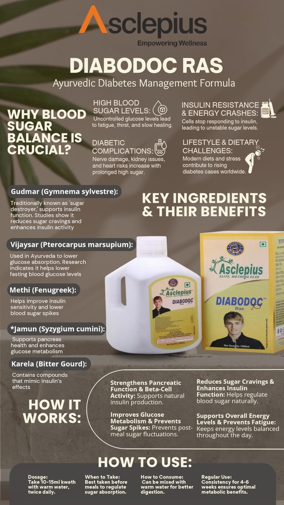 asclepius-diabodoc-ras-balance-natural-b-81cc4r21p+L.jpg
