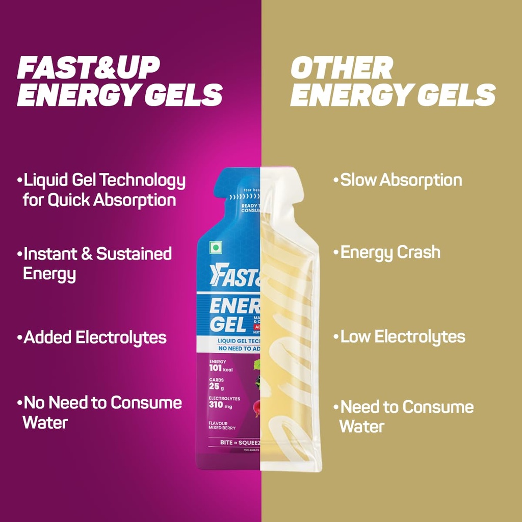 fast-up-energy-gel-mixed-berry-flavour-c-61jKKaspDeL.jpg